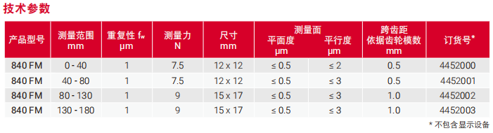 1704178599952798.png image.png