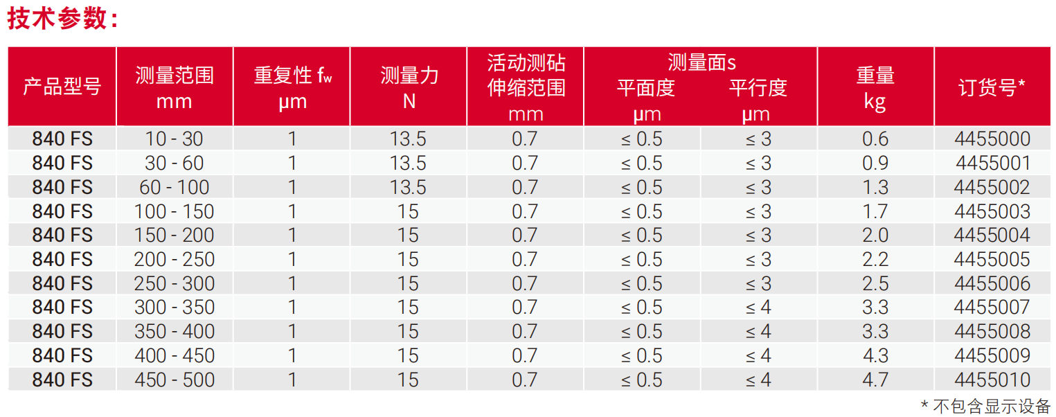 1704178733663917.png image.png