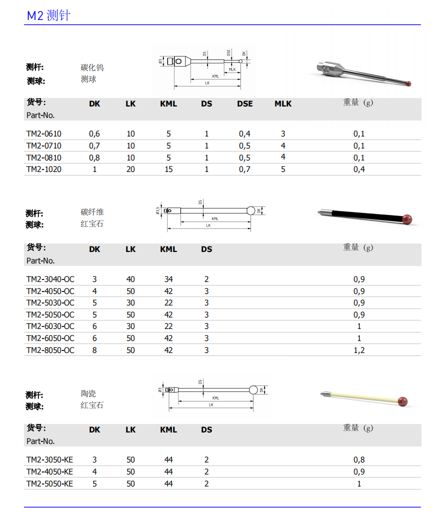 1706081134135781.png image.png