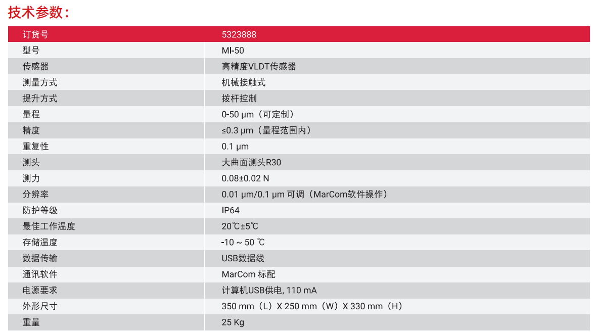 1741327071589876.png 7 MI50.png